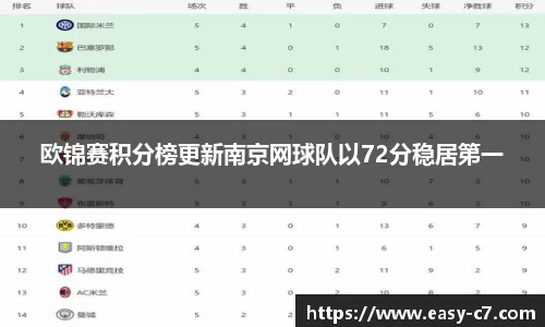 c7电子娱乐平台