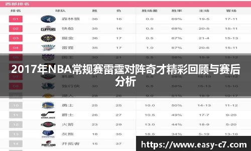 2017年NBA常规赛雷霆对阵奇才精彩回顾与赛后分析
